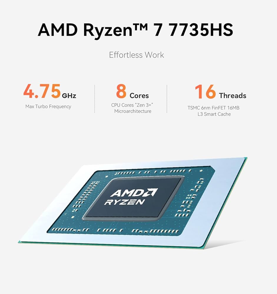 ミニPC Beelink EQR6 7735HS メモリ24GB SSD:1TB Amazon.co.jp: Beelink Ryzen 7735HS ミニpc、内蔵電源 24GB